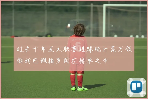 过去十年五大联赛进球统计莱万领衔姆巴佩梅罗同在榜单之中